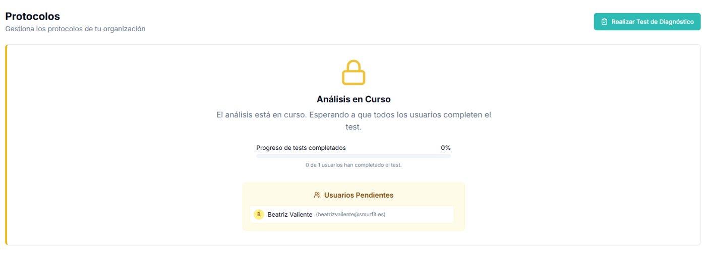 Pantalla de protocolos: análisis en curso de los tests de diagnóstico y usuarios pendientes